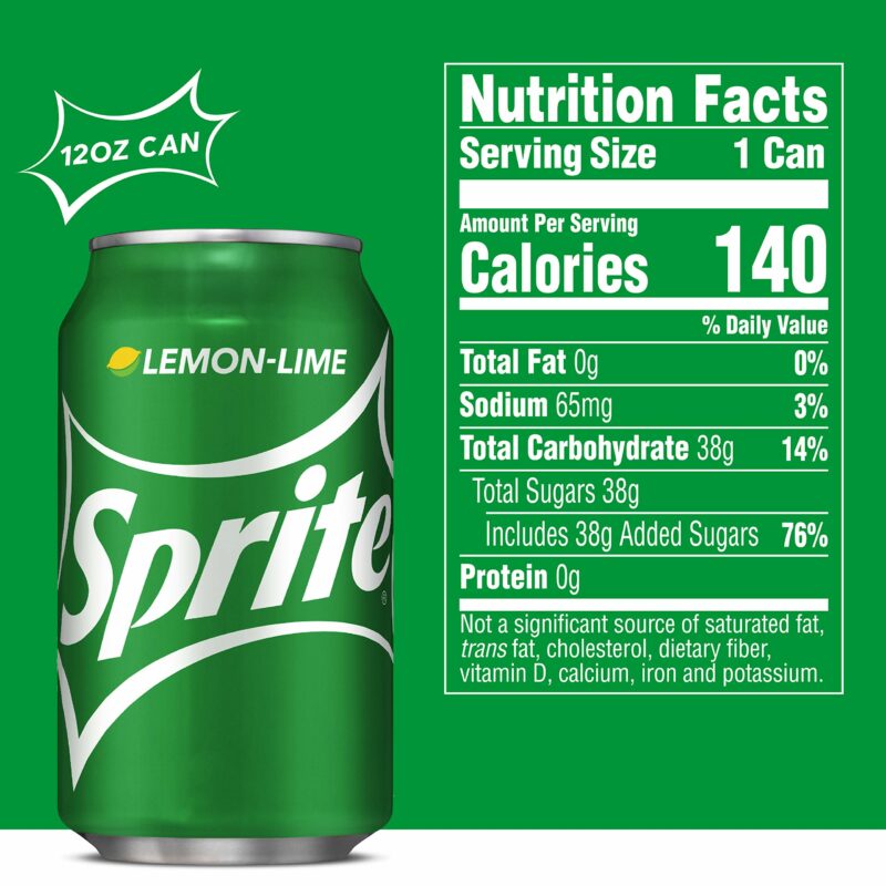 sprite-Nutritional-Facts